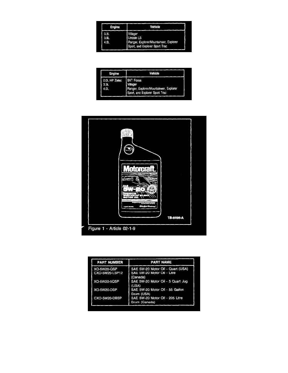 Ford Service and Repair Manuals > Ranger 4WD V6183 3.0L (1993