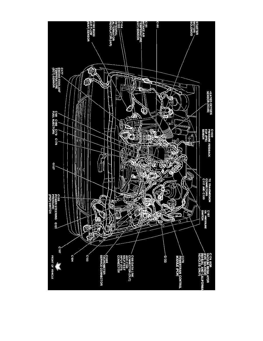 Ford Service and Repair Manuals > Ranger 4WD V6183 3.0L (1993