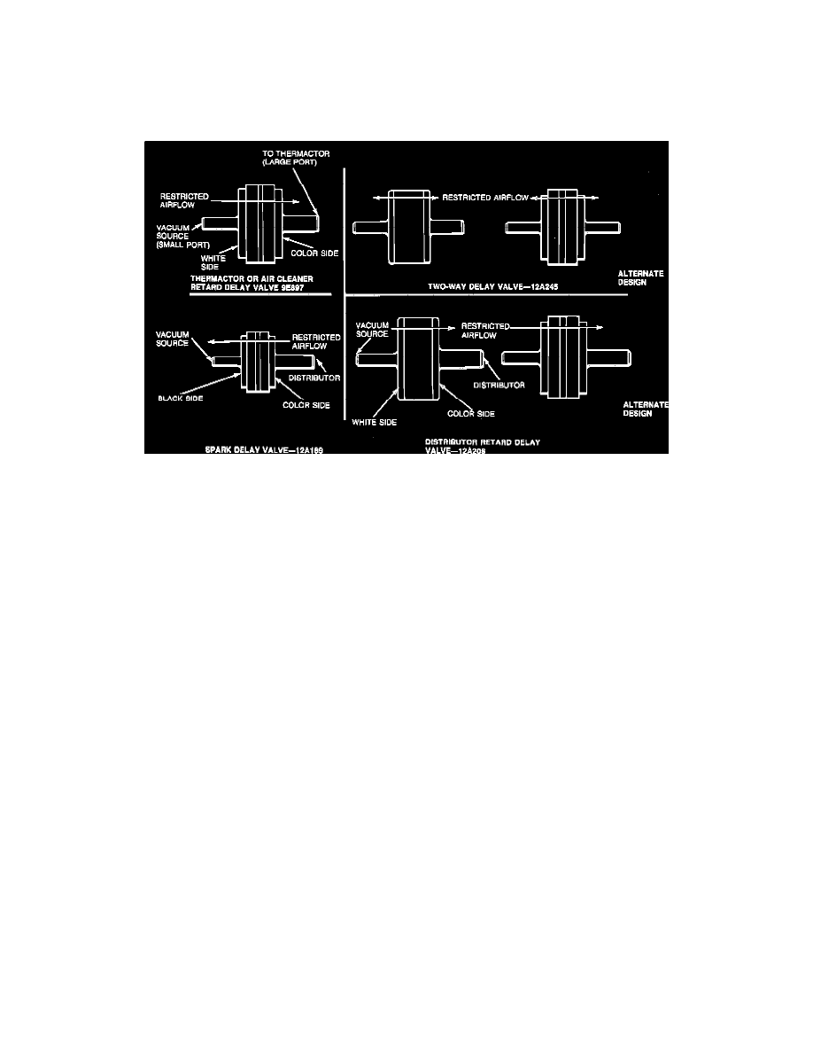 Ford Manuals > Ranger 4WD V6183 3.0L (1993) > Powertrain