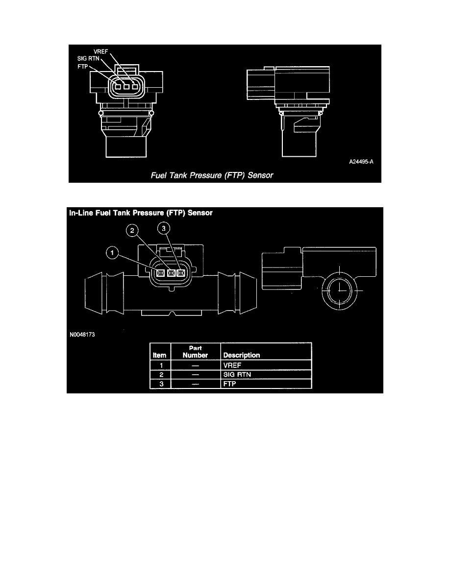 Ford Manuals > Ranger 4WD V63.0L (2008) > Powertrain Management > Computers and