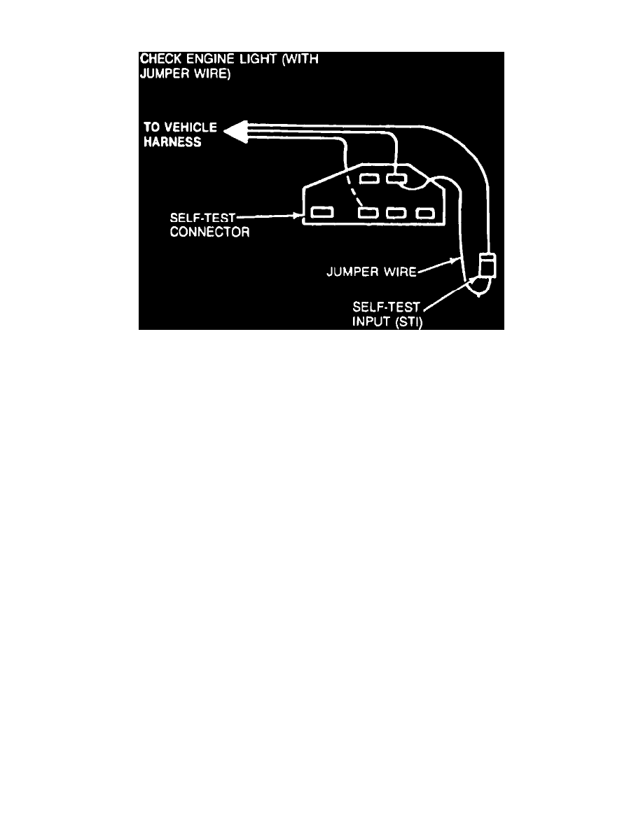 Description ford seminar #7