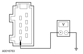Yes GO to A2 . No VERIFY the smart junction box (SJB) fuse 10 (30A) is OK. If OK