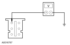 Yes GO to F4 . No INSTALL a new seat control switch. TEST the system for normal 