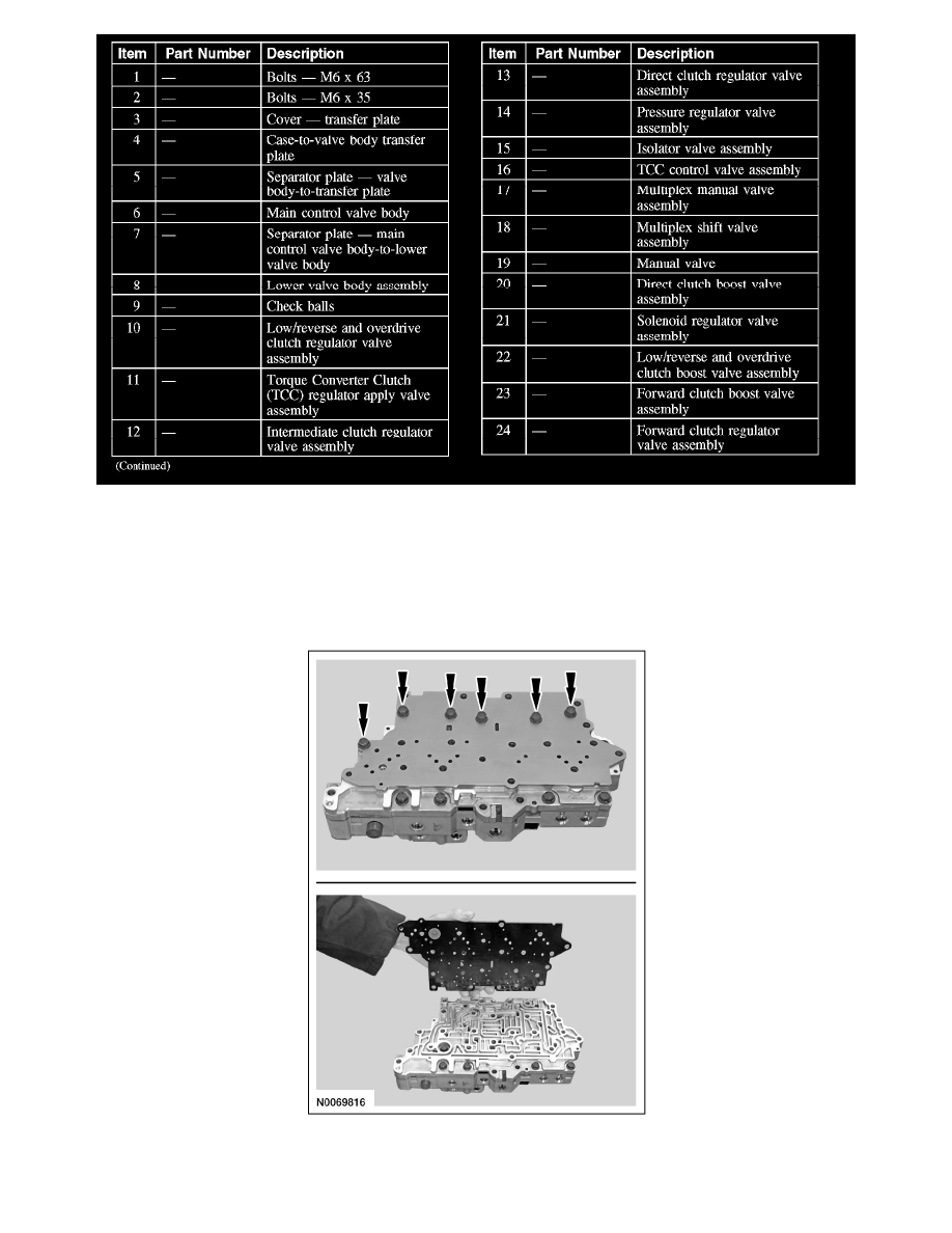 Ford Service and Repair Manuals > Taurus X FWD V63.5L (2008