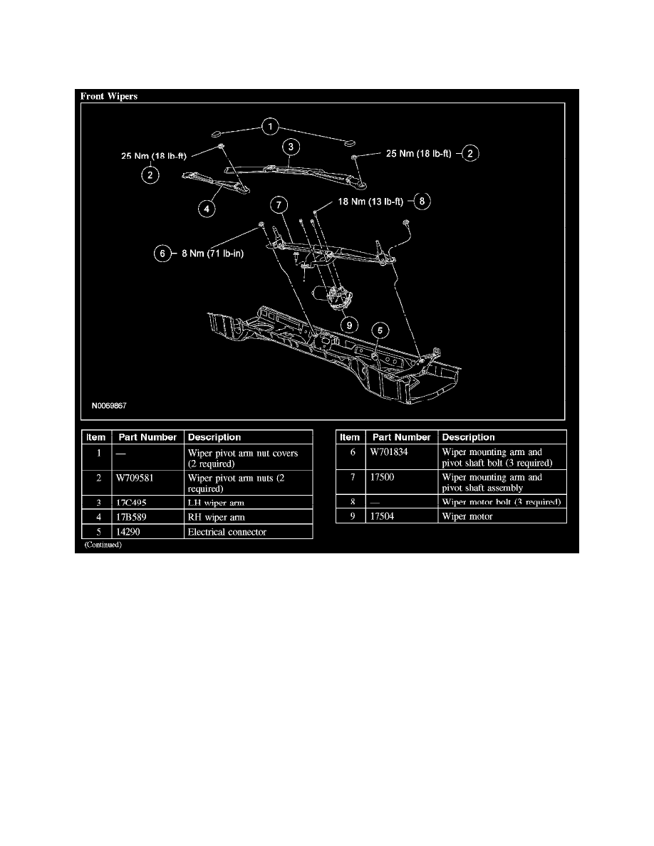 Ford Manuals > Taurus X FWD V63.5L (2008) > Wiper and Washer