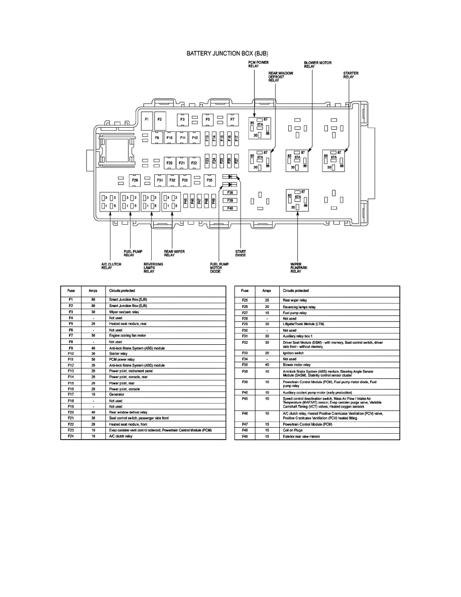 Ford Service and Repair Manuals > Taurus X FWD V63.5L (2008