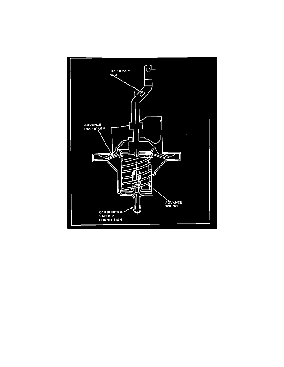 Ford Manuals > Thunderbird V6232 3.8L (1982) > Powertrain