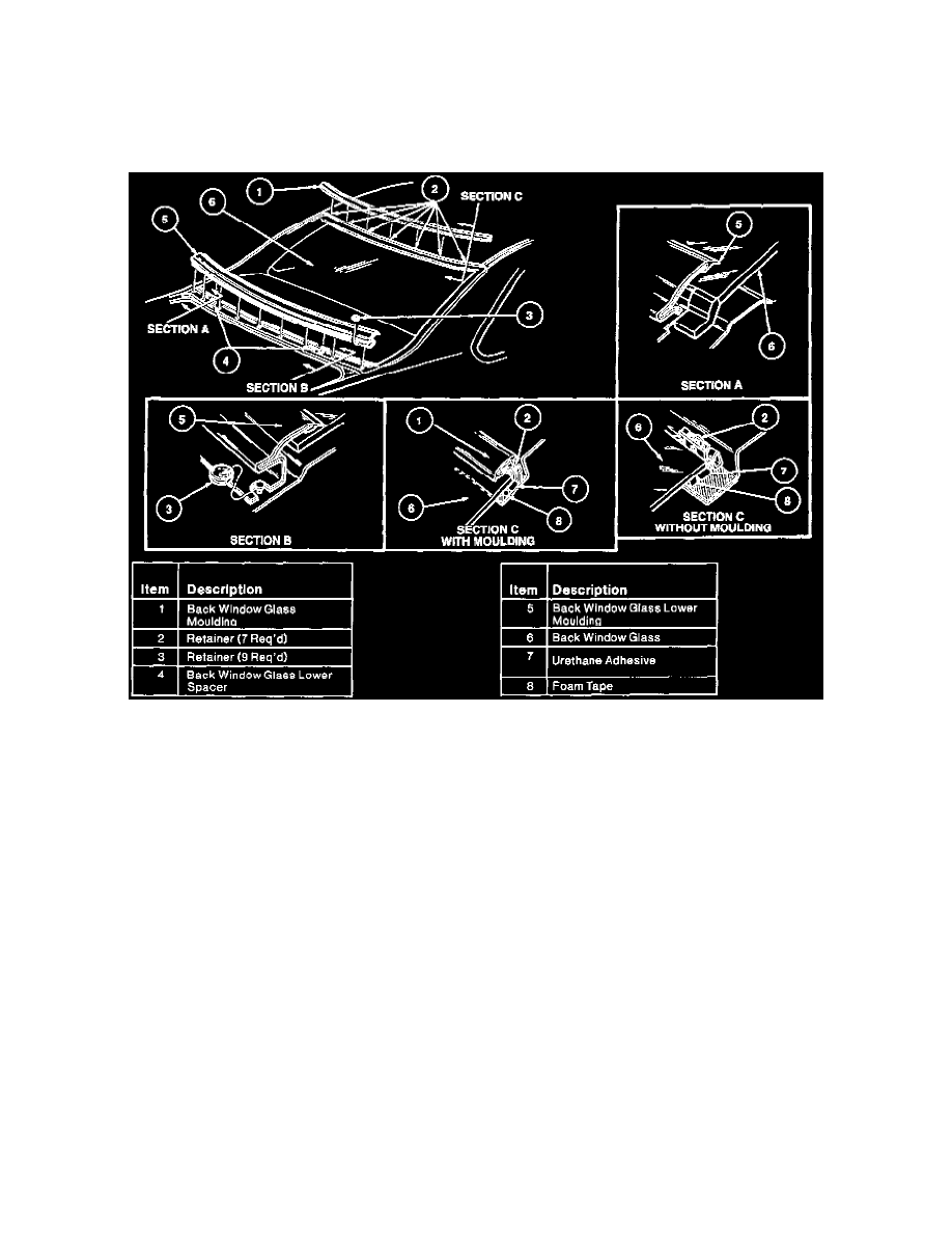 Windows and Glass > Windows > Window Glass > Back Window Glass > Component Information > Service and Repair > Removal and Replacement > Page 10662