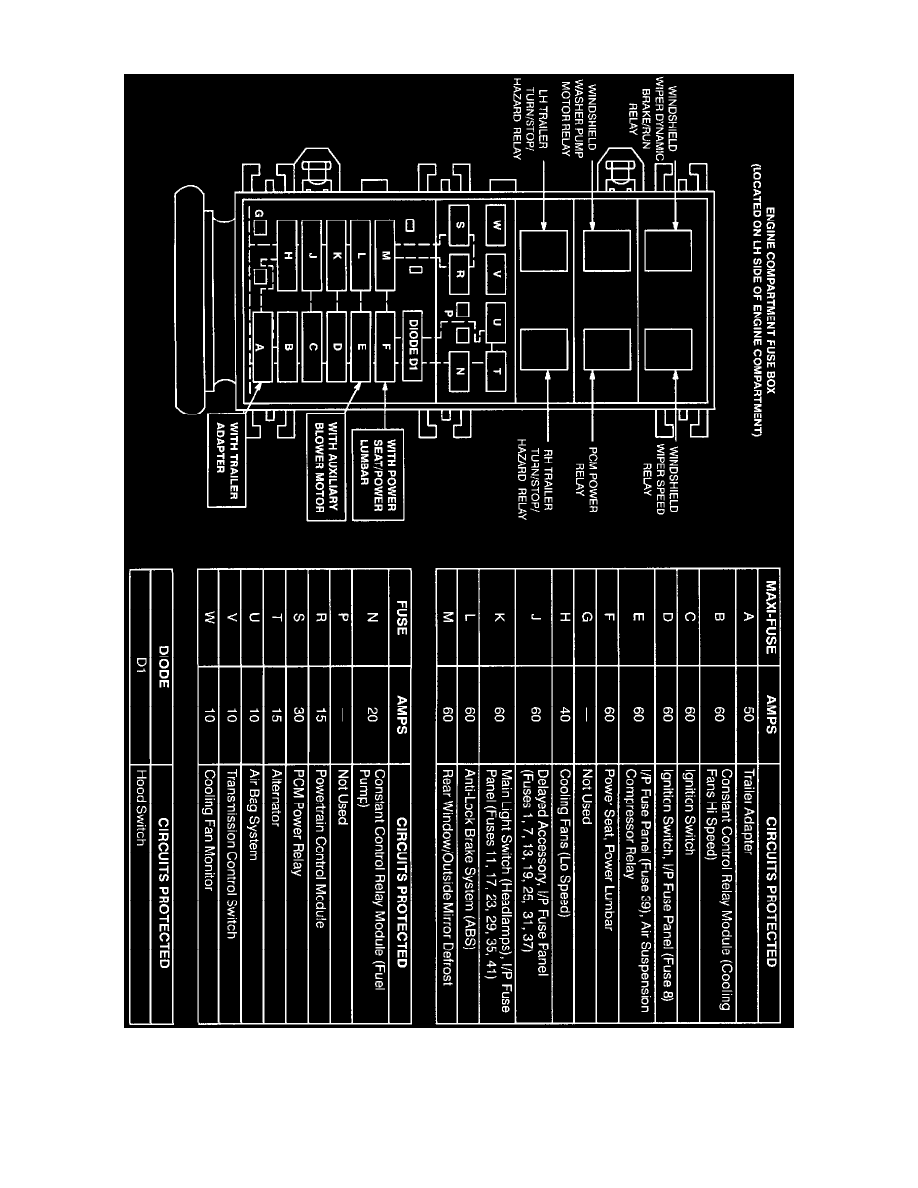 Ford Workshop Service and Repair Manuals > Windstar V6-232 3.8L (1995 ...