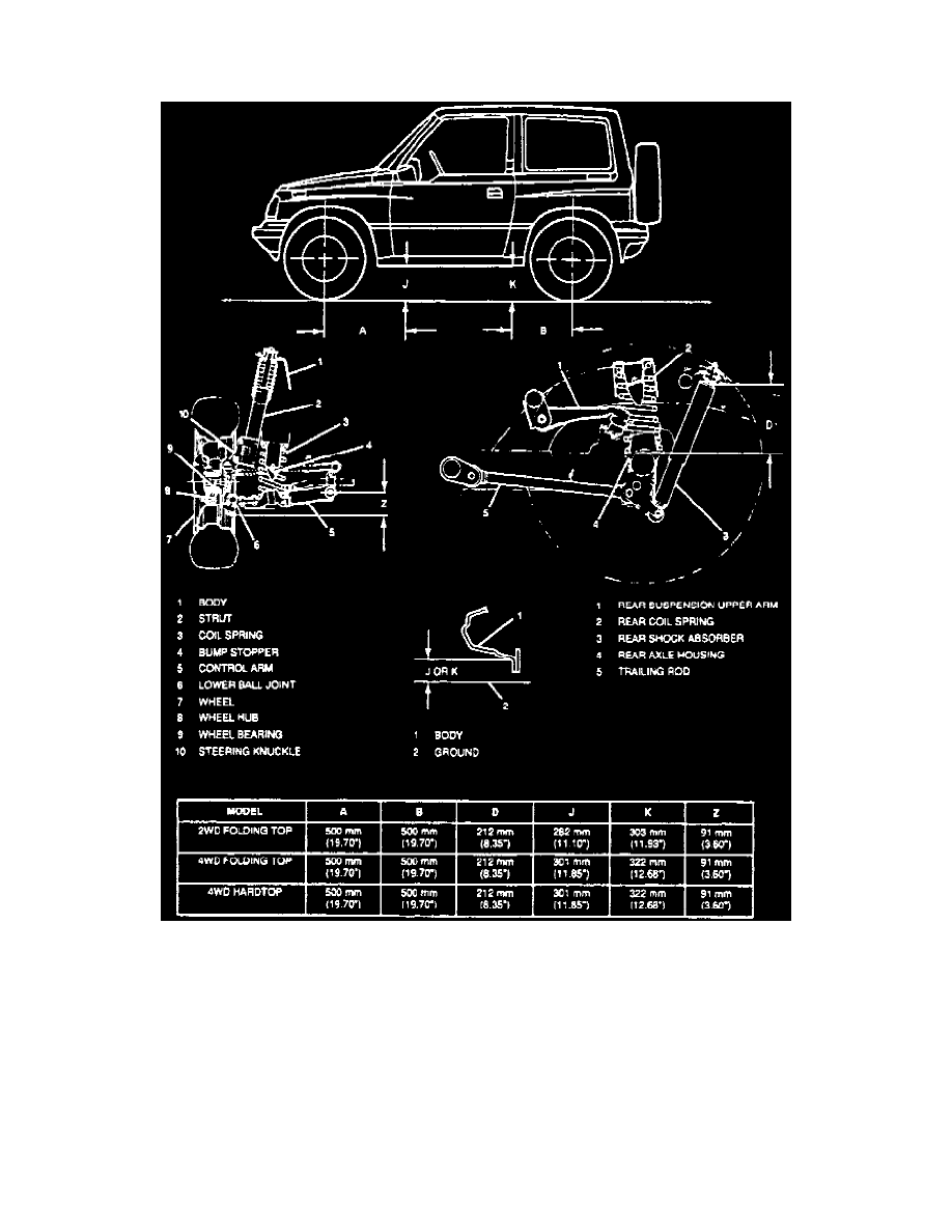 Geo Workshop Service and Repair Manuals > Tracker 4x4 L4-1.6L VIN 6 ...