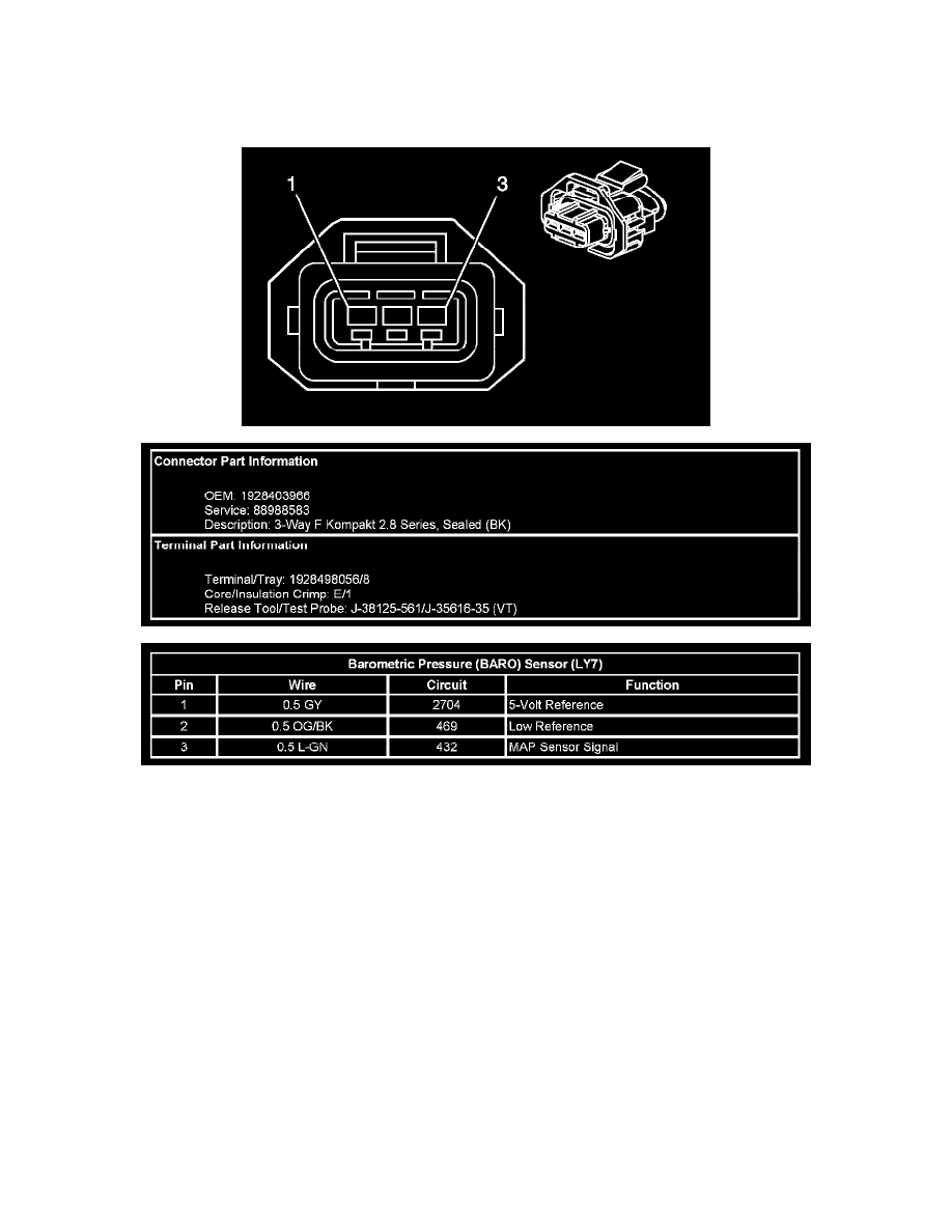 GMC Manuals > Acadia AWD V63.6L (2008) > Powertrain Management > Computers and Control