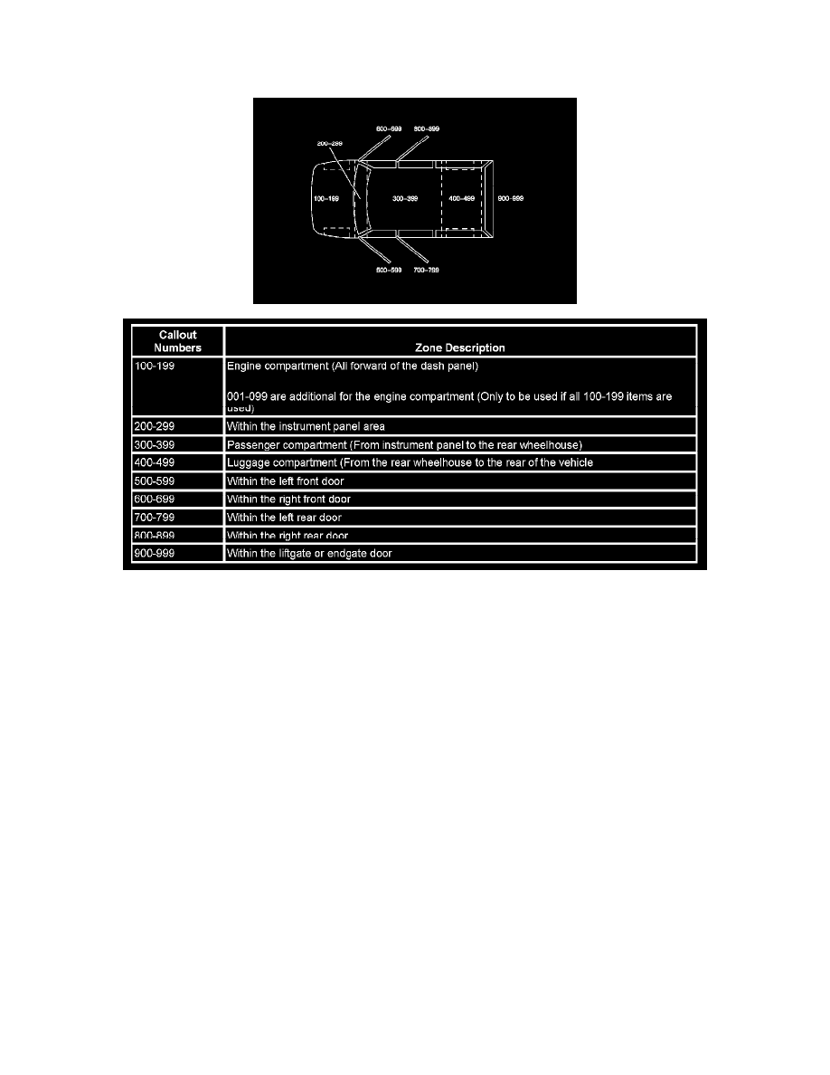 GMC Service and Repair Manuals > Acadia AWD V63.6L (2008