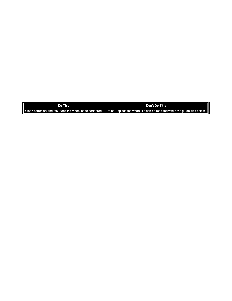 background image. Wheels: All Technical Service Bulletins