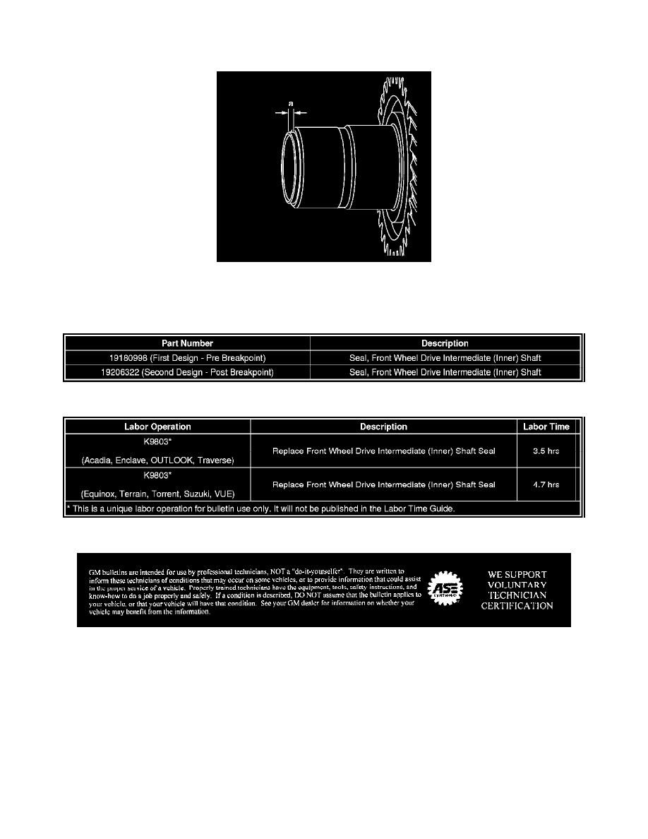 GMC Service and Repair Manuals > Acadia AWD V63.6L (2008