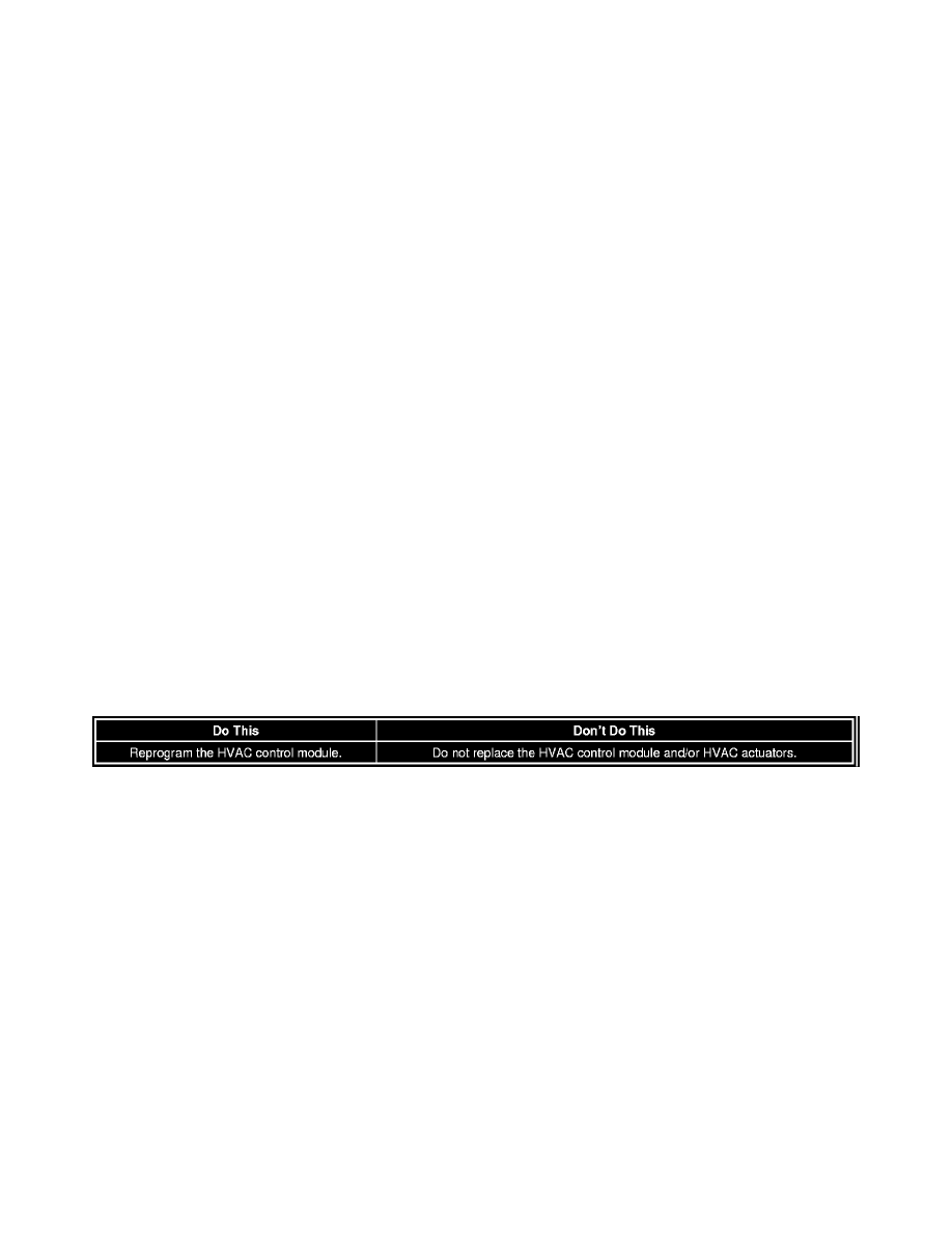 background image. Control Module HVAC: All Technical Service Bulletins