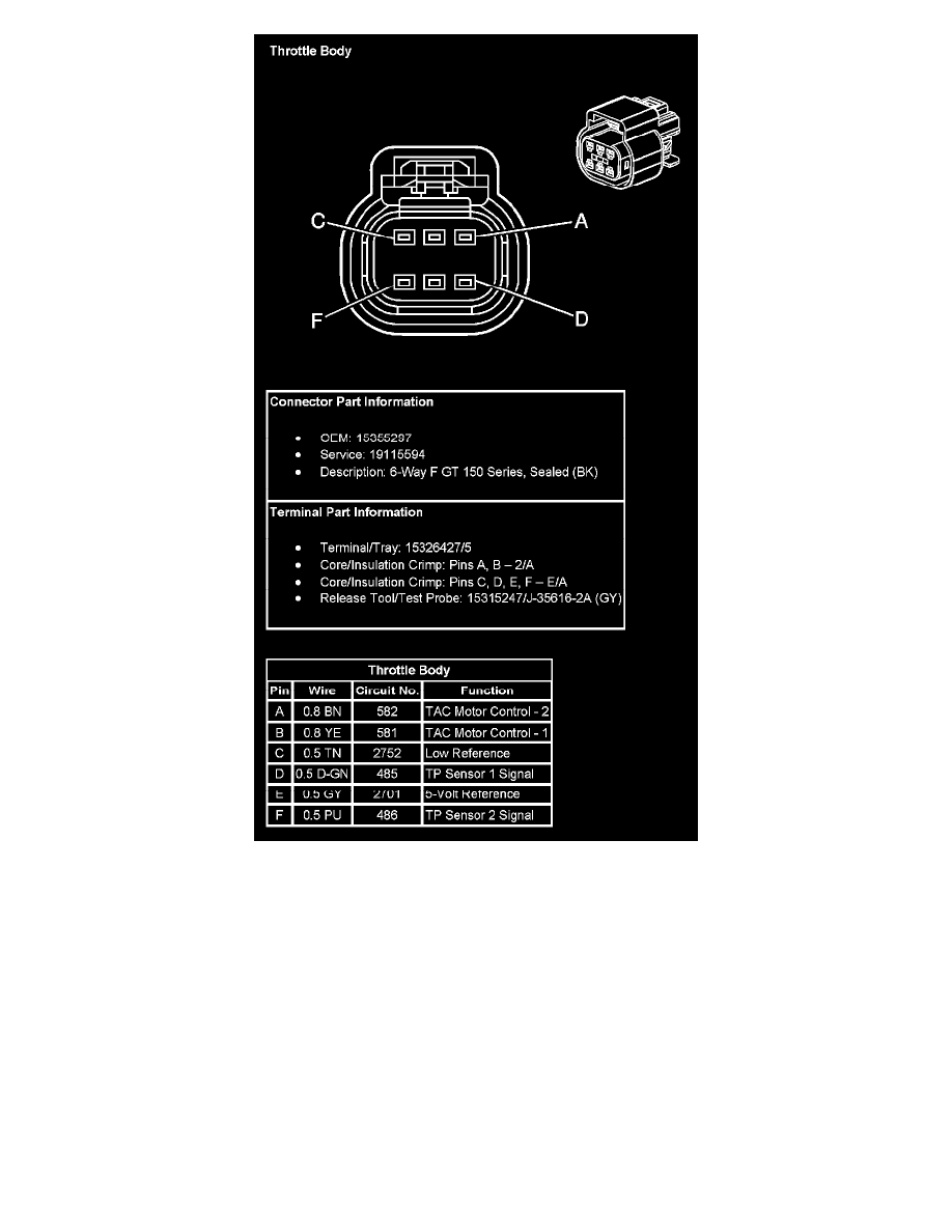 GMC Service and Repair Manuals > Acadia FWD V63.6L (2007