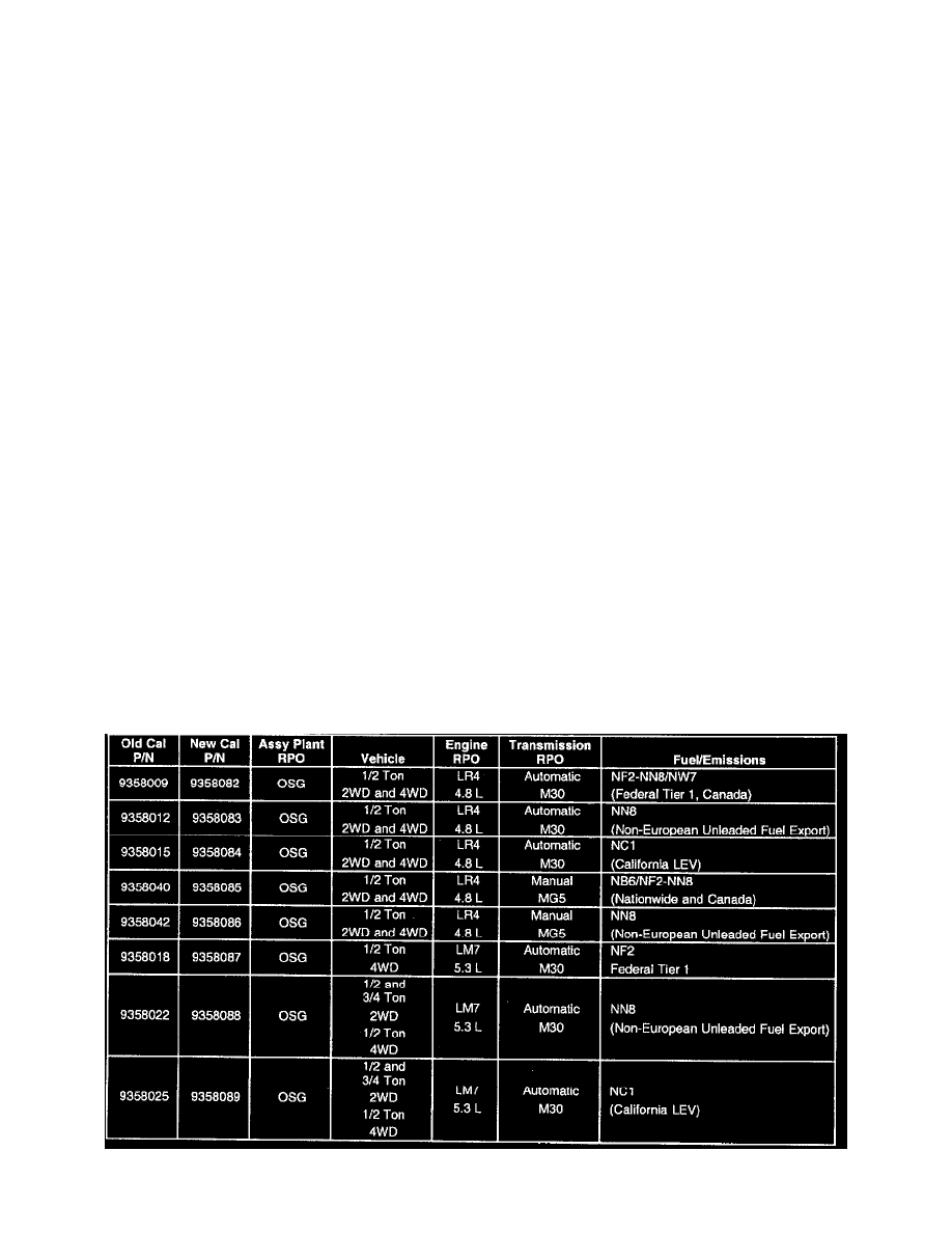 ... Computers and Control Systems > Oxygen Sensor > Component Information > Technical Service Bulletins > All Technical Service Bulletins: > 00-06-04-006 > ...