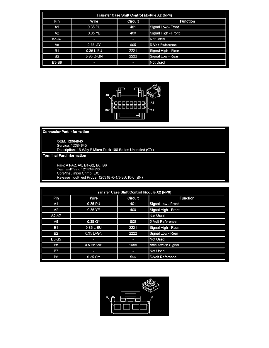 GMC Service and Repair Manuals > Envoy 4WD L64.2L (2008