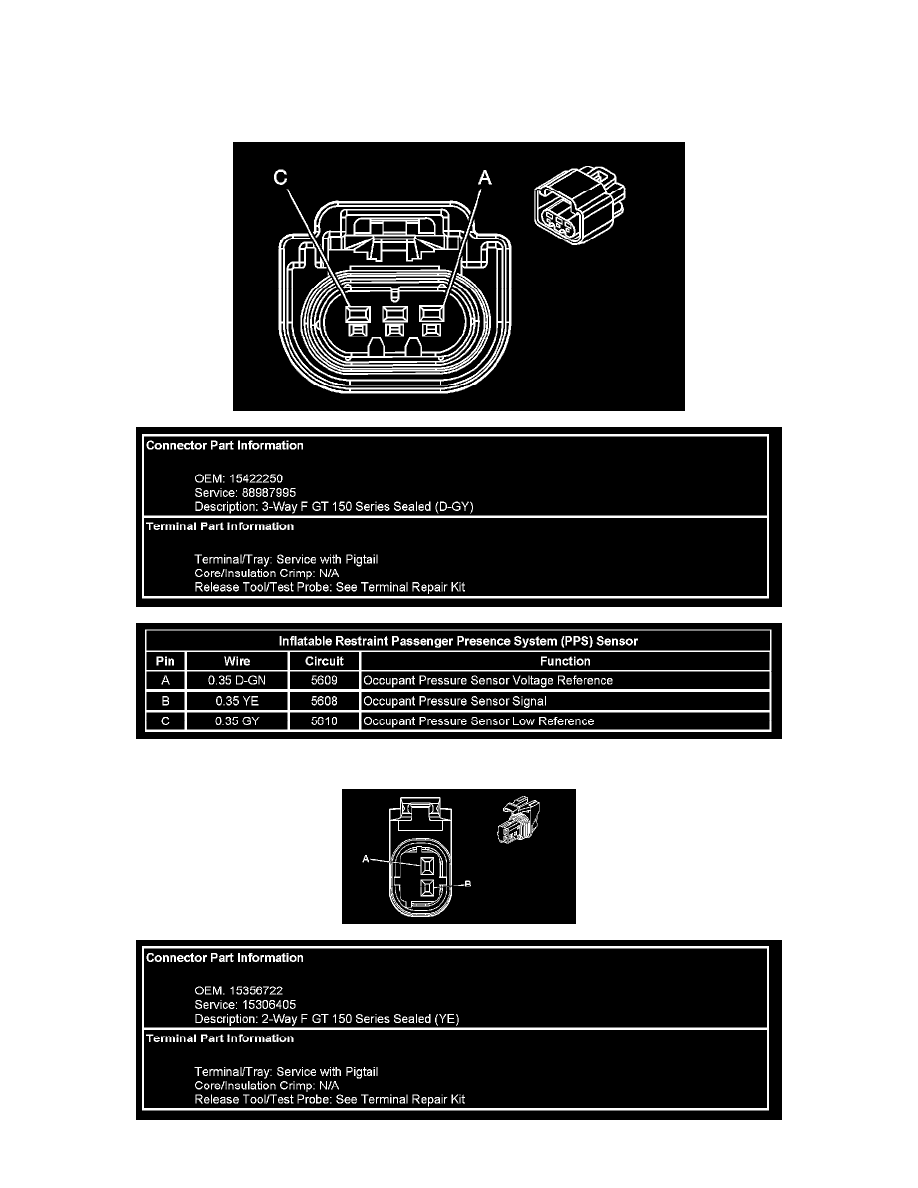GMC Service and Repair Manuals > Envoy 4WD L64.2L (2008