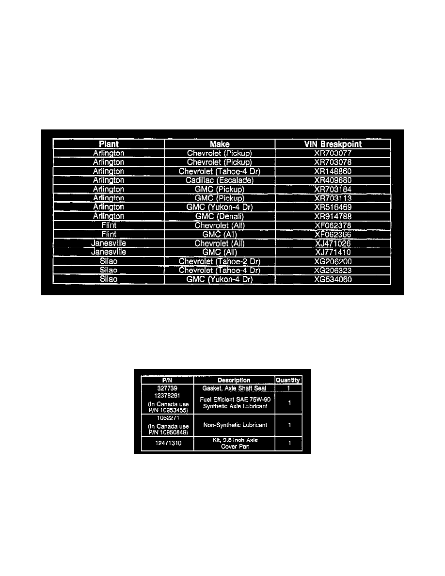 Maintenance > Fluids > Fluid - Differential > Component Information > Technical Service Bulletins > All Other Service Bulletins for Fluid - Differential: ...