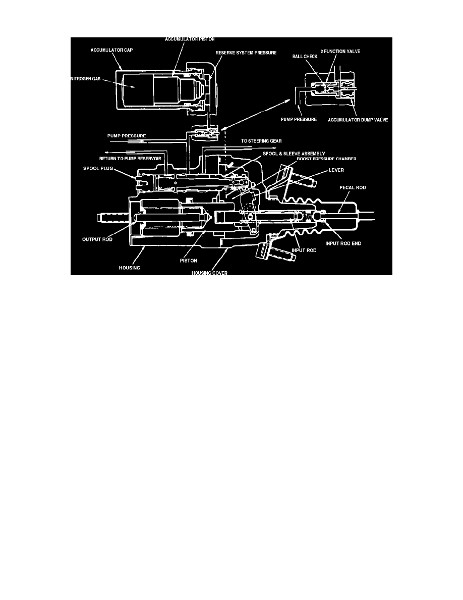 GMC Service and Repair Manuals > K 1500 Truck 4WD V8379 6.2L