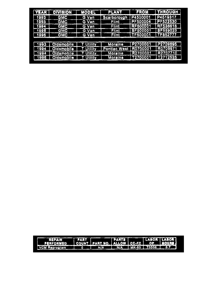 Powertrain Management > PROM - Programmable Read Only Memory > Component Information > Technical Service Bulletins > Recalls: > 99046 > Dec > 99 > Recall ...