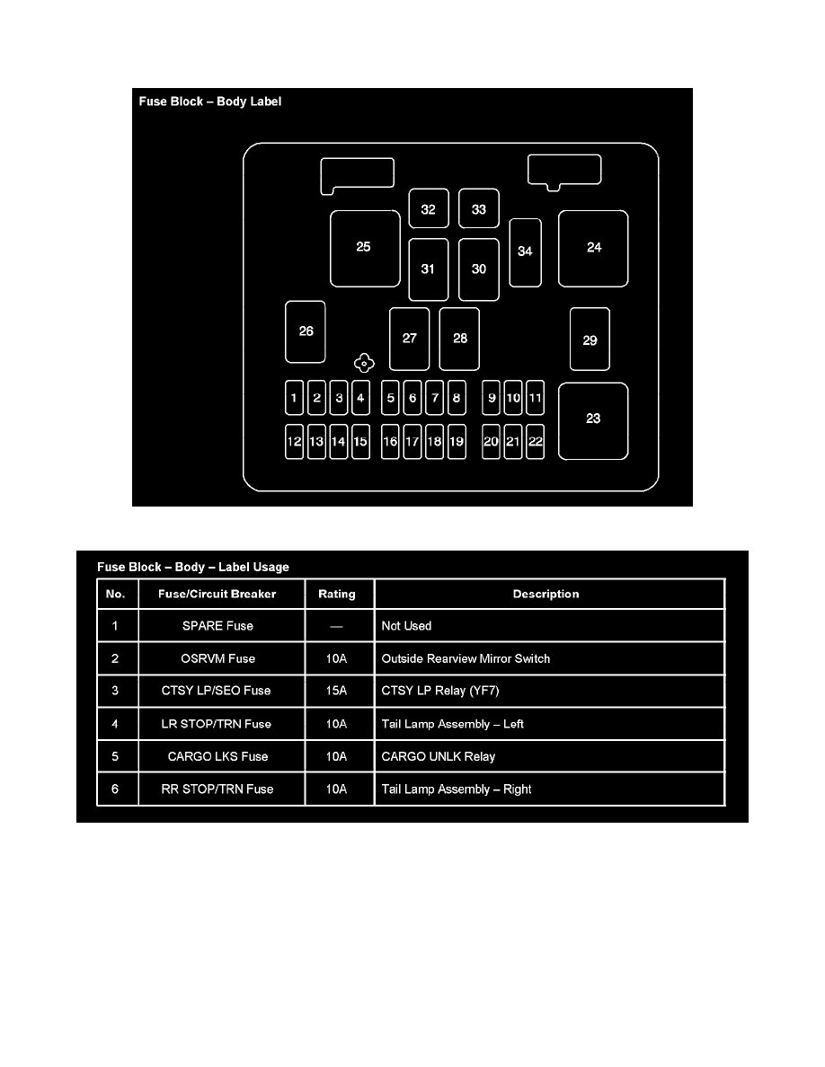 GMC Service and Repair Manuals > Savana 2500 2WD V85.3L