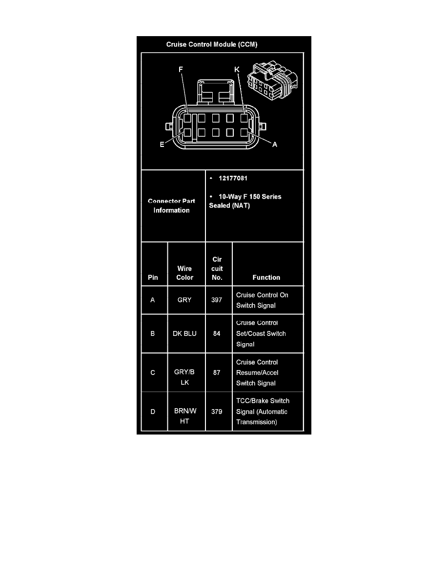 GMC Service and Repair Manuals > Sierra 1500 2WD V64.3L VIN X