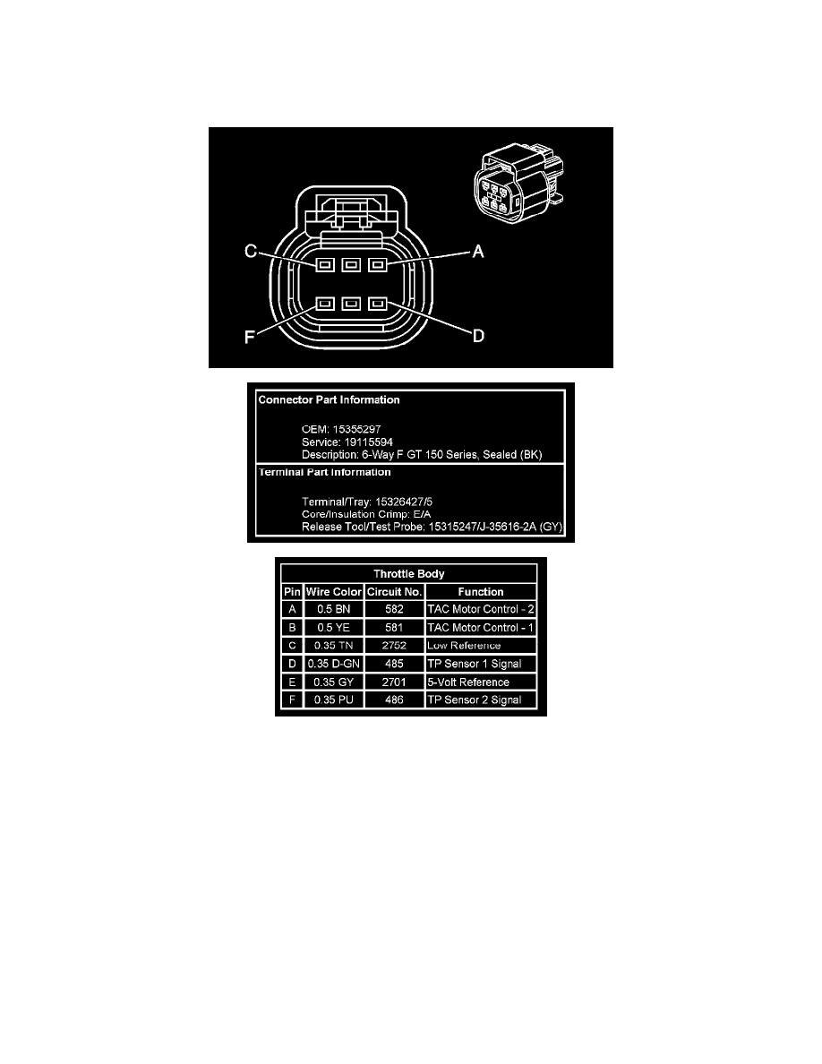 GMC Manuals > Sierra 1500 4WD V86.0L (2007) > Powertrain