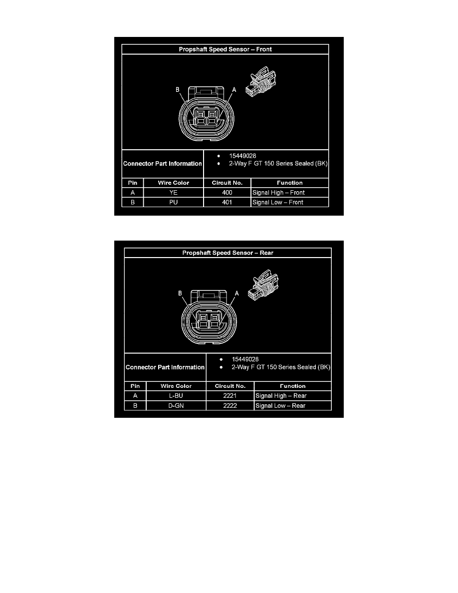 GMC Manuals > Sierra 1500 4WD V86.0L VIN U (2006