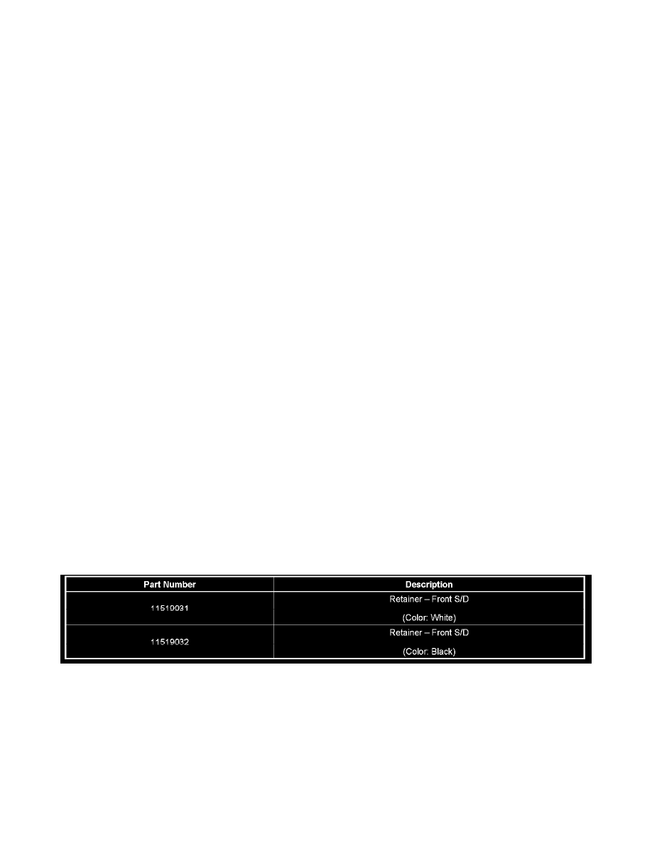 Body and Frame > Doors, Hood and Trunk > Doors > Front Door > Front Door Panel > System Information > Technical Service Bulletins > All Technical Service ...