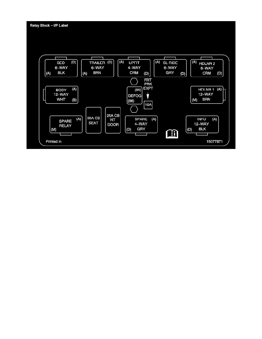 GMC Service and Repair Manuals > Sierra Denali Classic AWD V8