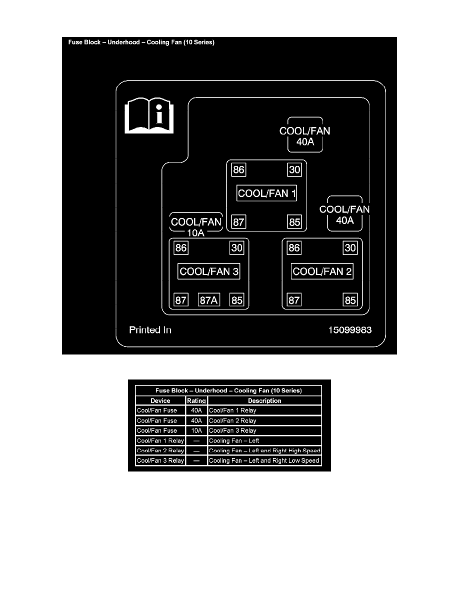 2015 Gmc Sierra Cooling Fan Relay Location