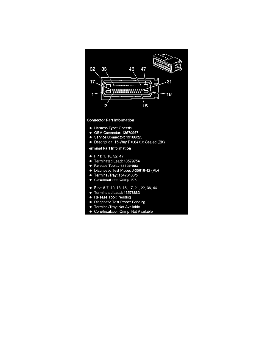 GMC Manuals > Yukon Denali 4WD V86.0L Hybrid (2011) > Powertrain Management > Fuel