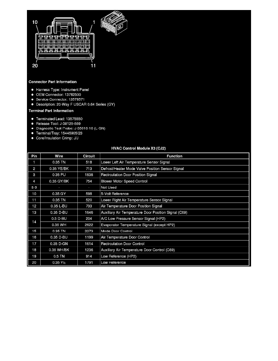 GMC Service and Repair Manuals > Yukon Denali 4WD V86.0L