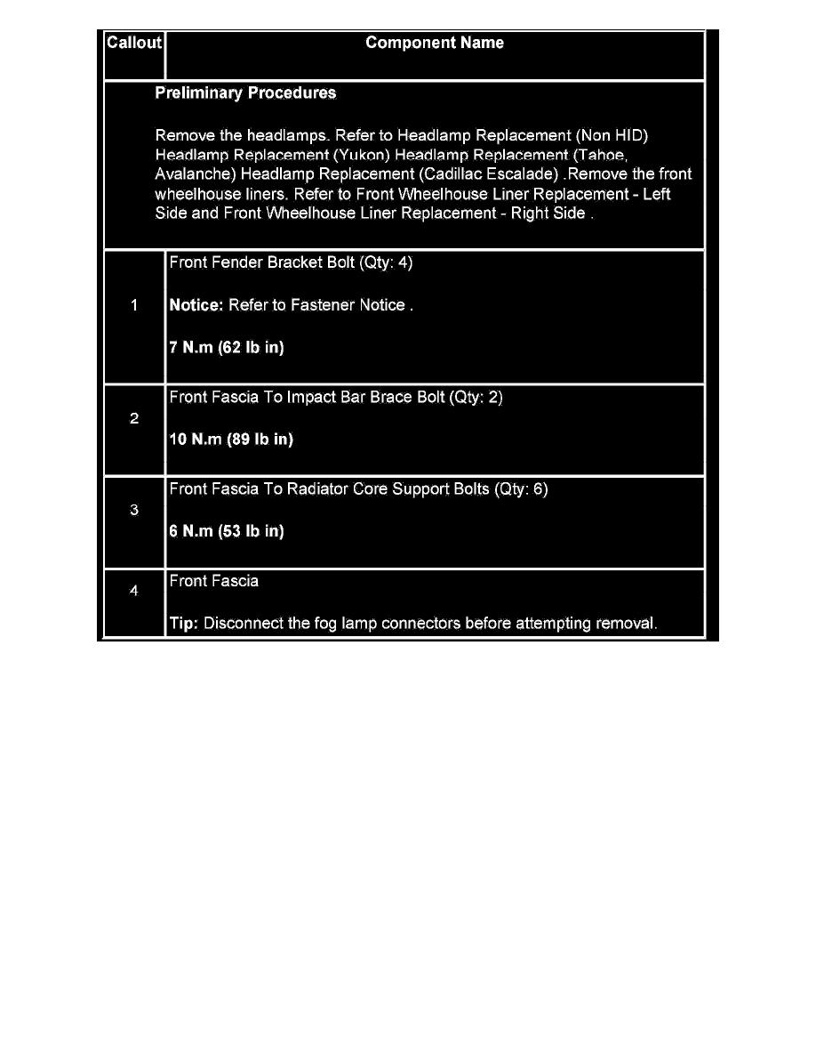 GMC Workshop Service and Repair Manuals > Yukon Denali AWD V8-6.2L