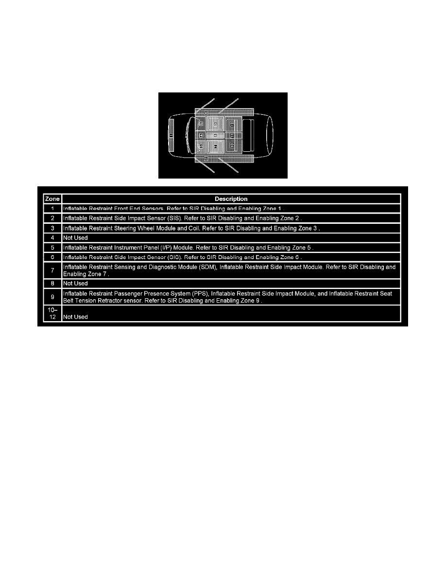 gmc workshop manuals u003e yukon xl 2500 4wd v8 6 0l vin u 2005 rh workshop manuals com 2005 gmc yukon denali xl owners manual 2005 ...