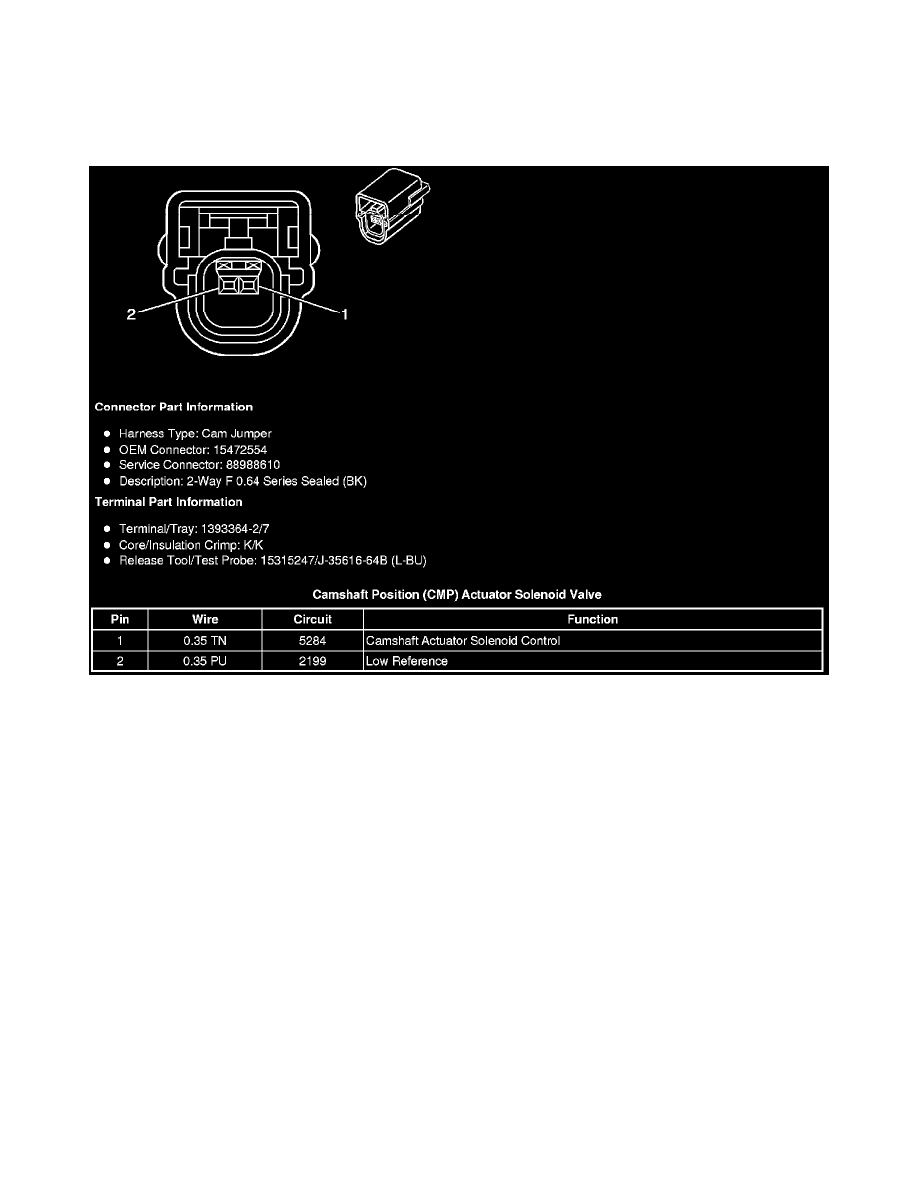 GMC Manuals > Yukon XL 2WD V85.3L (2011) > Powertrain Management > Ignition System