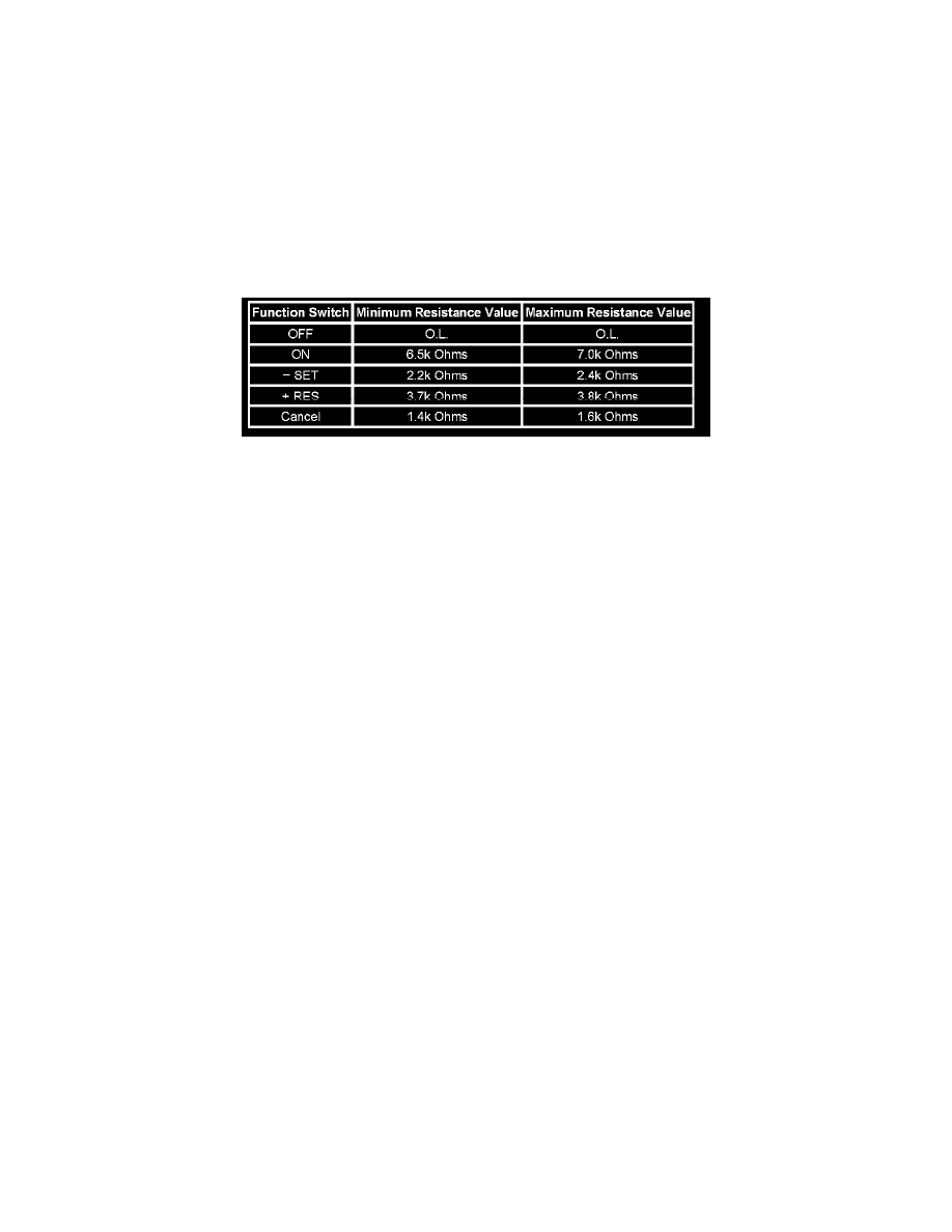 Gmc Yukon Remote Start Not Working