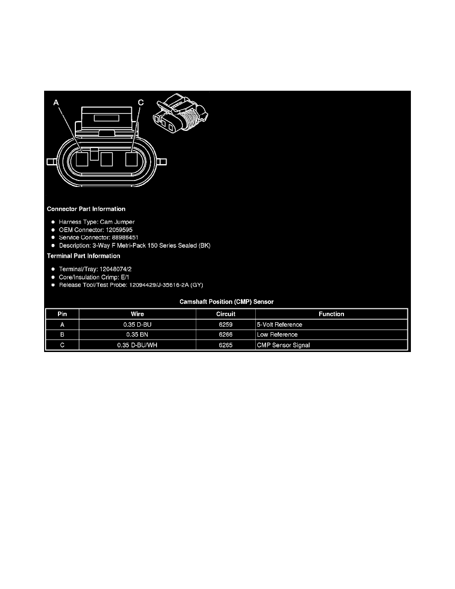 GMC Manuals > Yukon XL Denali AWD V86.2L (2010) > Powertrain Management > Ignition