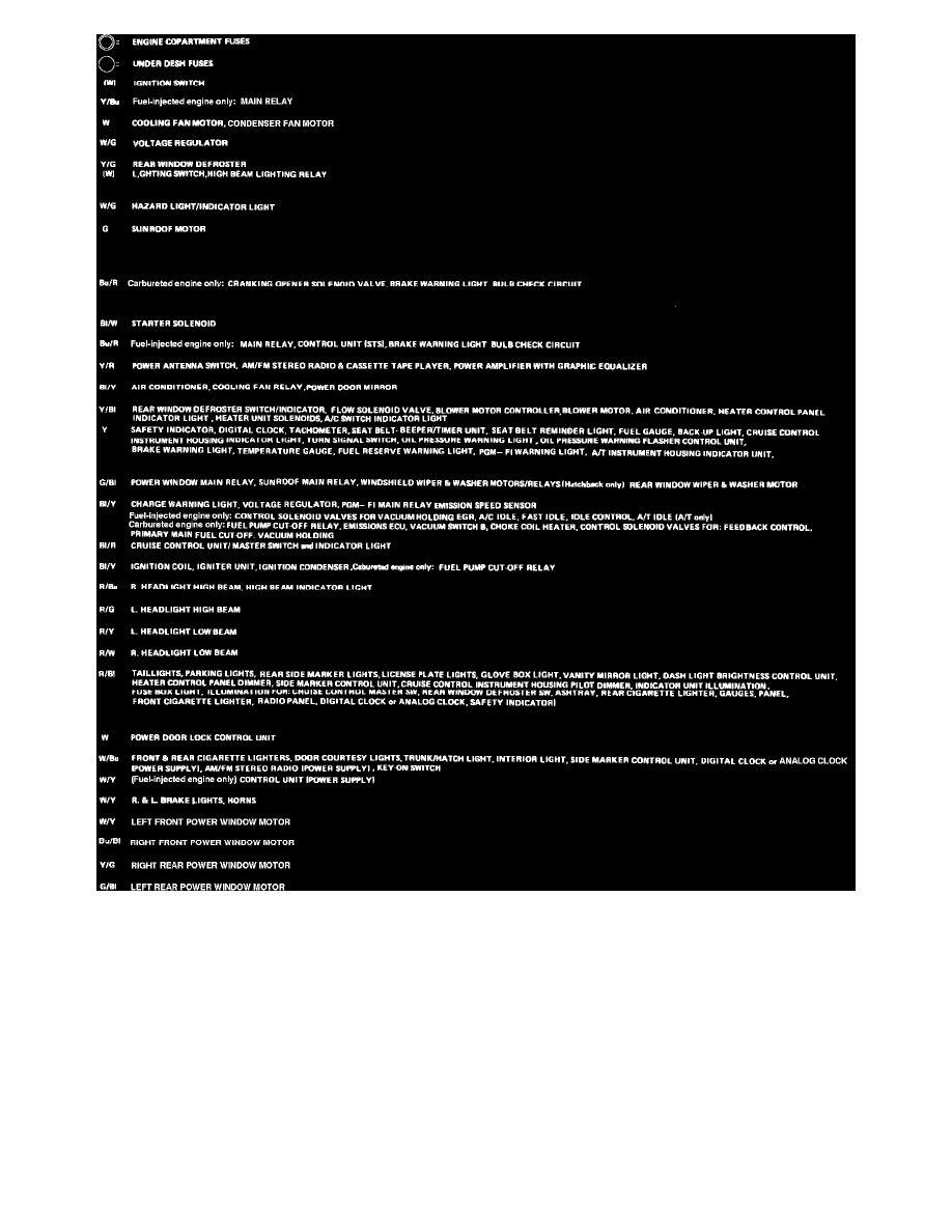 Honda Workshop Manuals > Accord L4-1829cc 1.8L SOHC ES, ET FI (1985