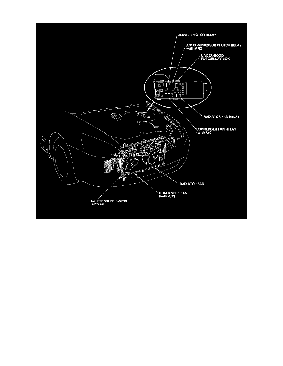 Honda Service and Repair Manuals > Accord L42.4L (2005