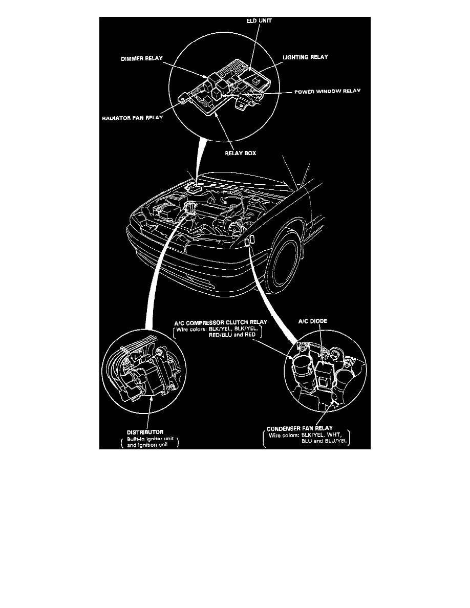 Honda Service and Repair Manuals > Accord L42156cc 2.2L SOHC