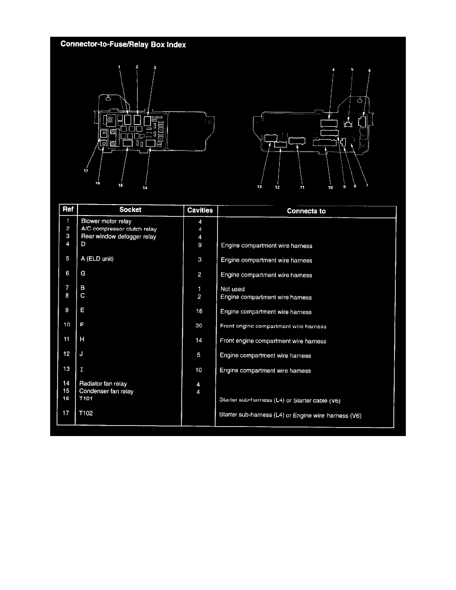 Honda Service and Repair Manuals > Accord V63.0L (2003