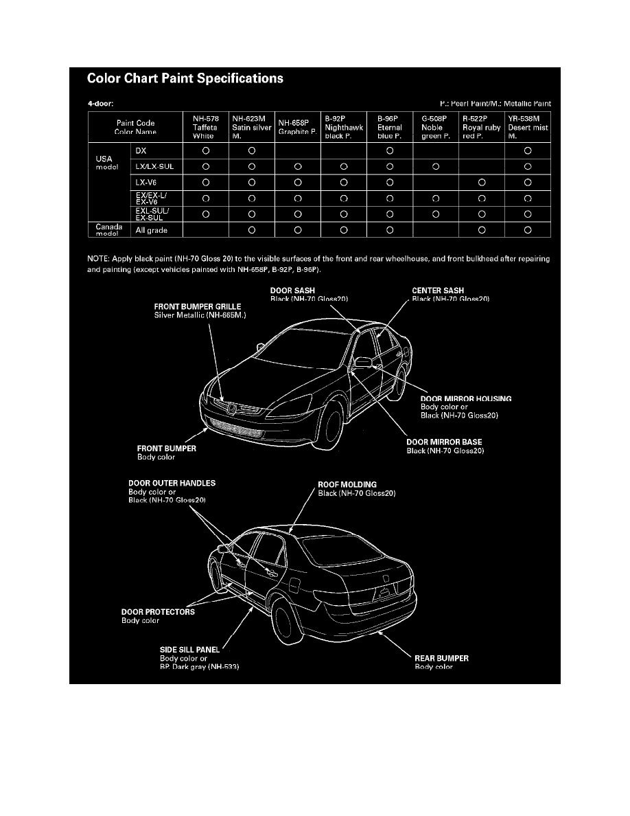 Honda Service and Repair Manuals > Accord V63.0L (2003
