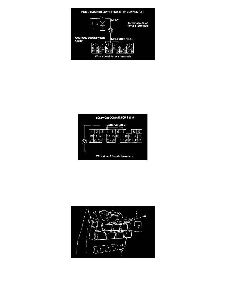 Honda Service and Repair Manuals > Accord V63.0L (2003