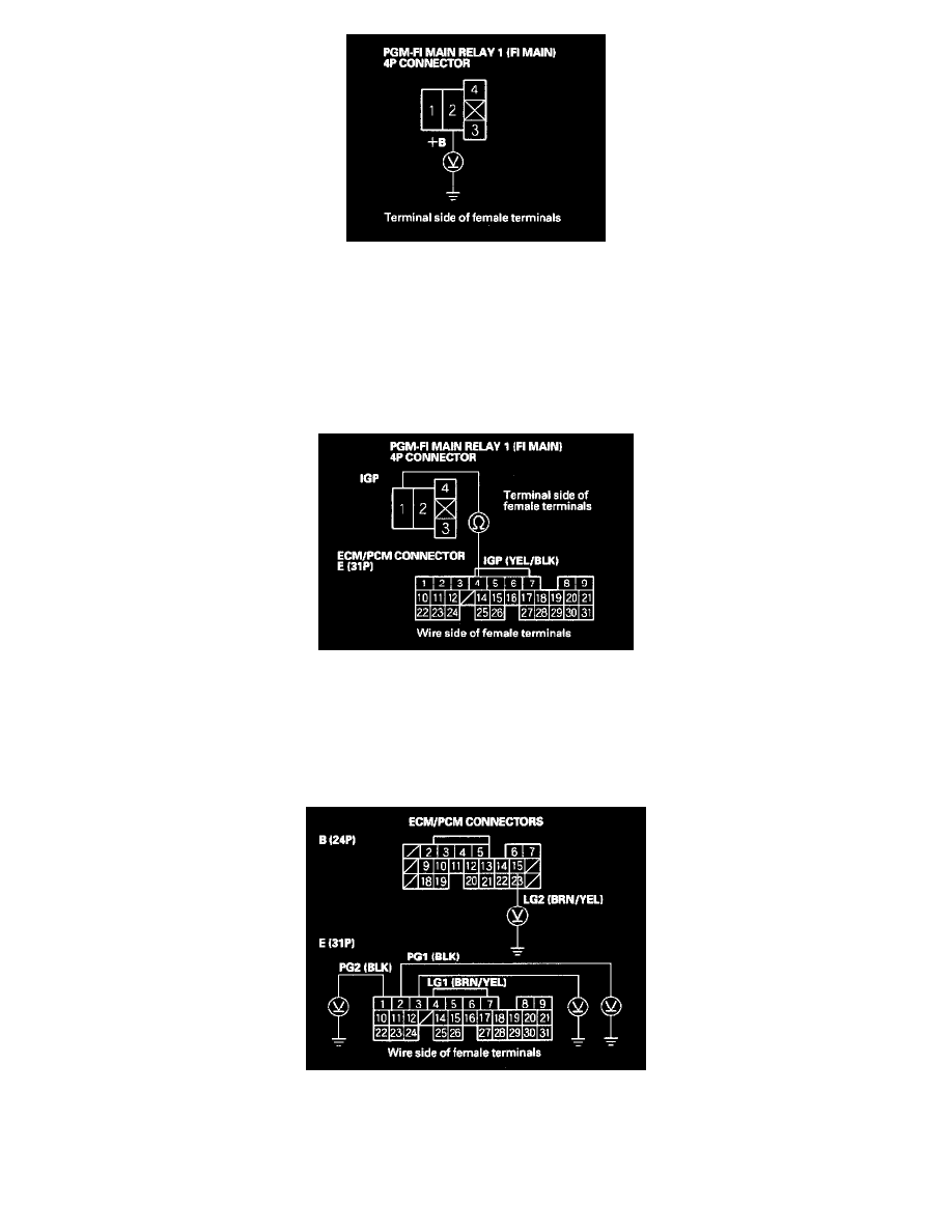Honda Service and Repair Manuals > Accord V63.0L (2003
