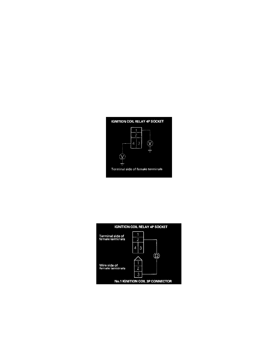 Honda Service and Repair Manuals > Accord V63.0L (2003