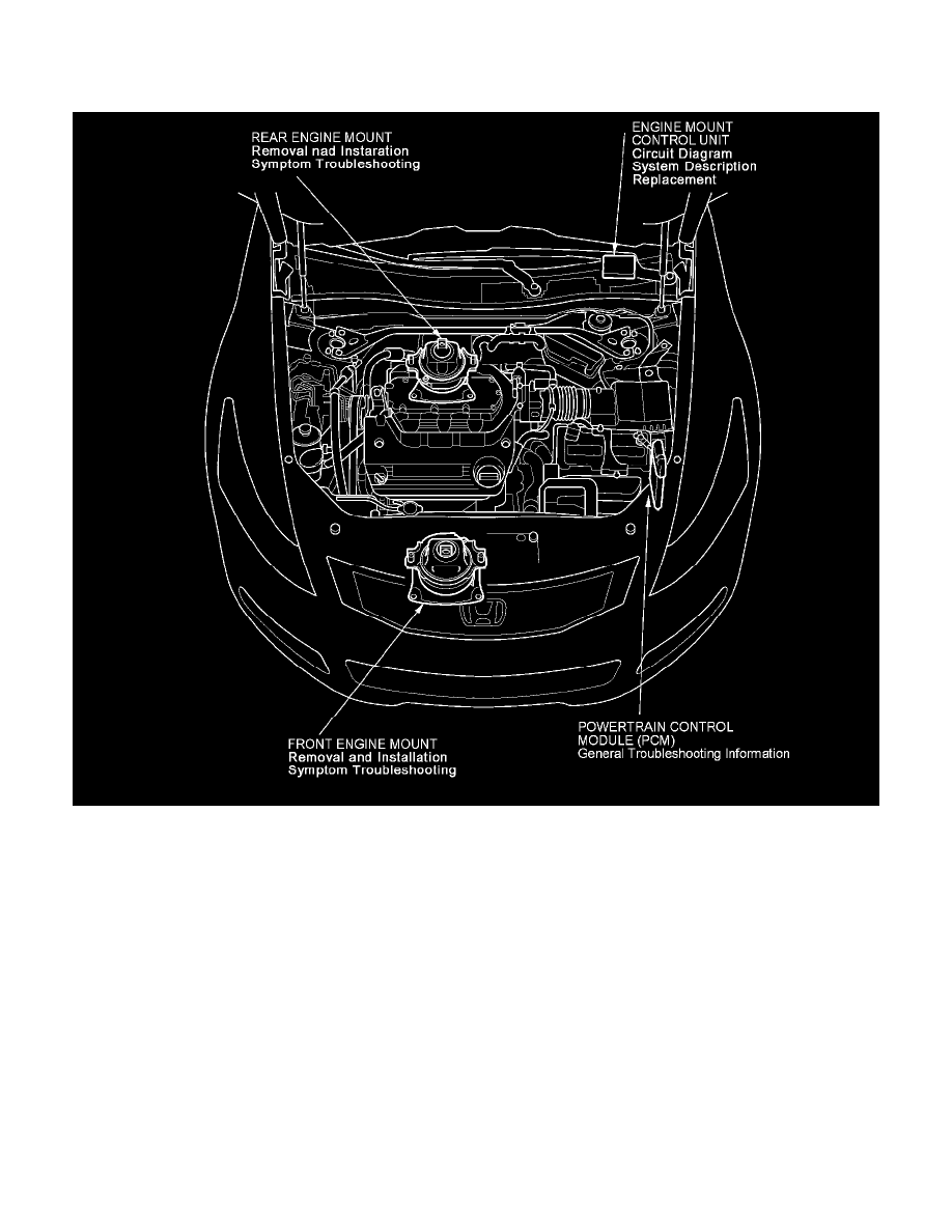 Honda Service and Repair Manuals > Accord V63.5L (2010