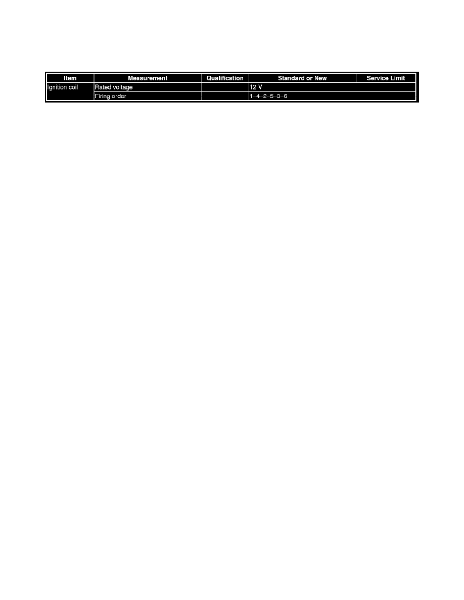 Honda workshop service and repair manuals accord v6 3 5l 2010